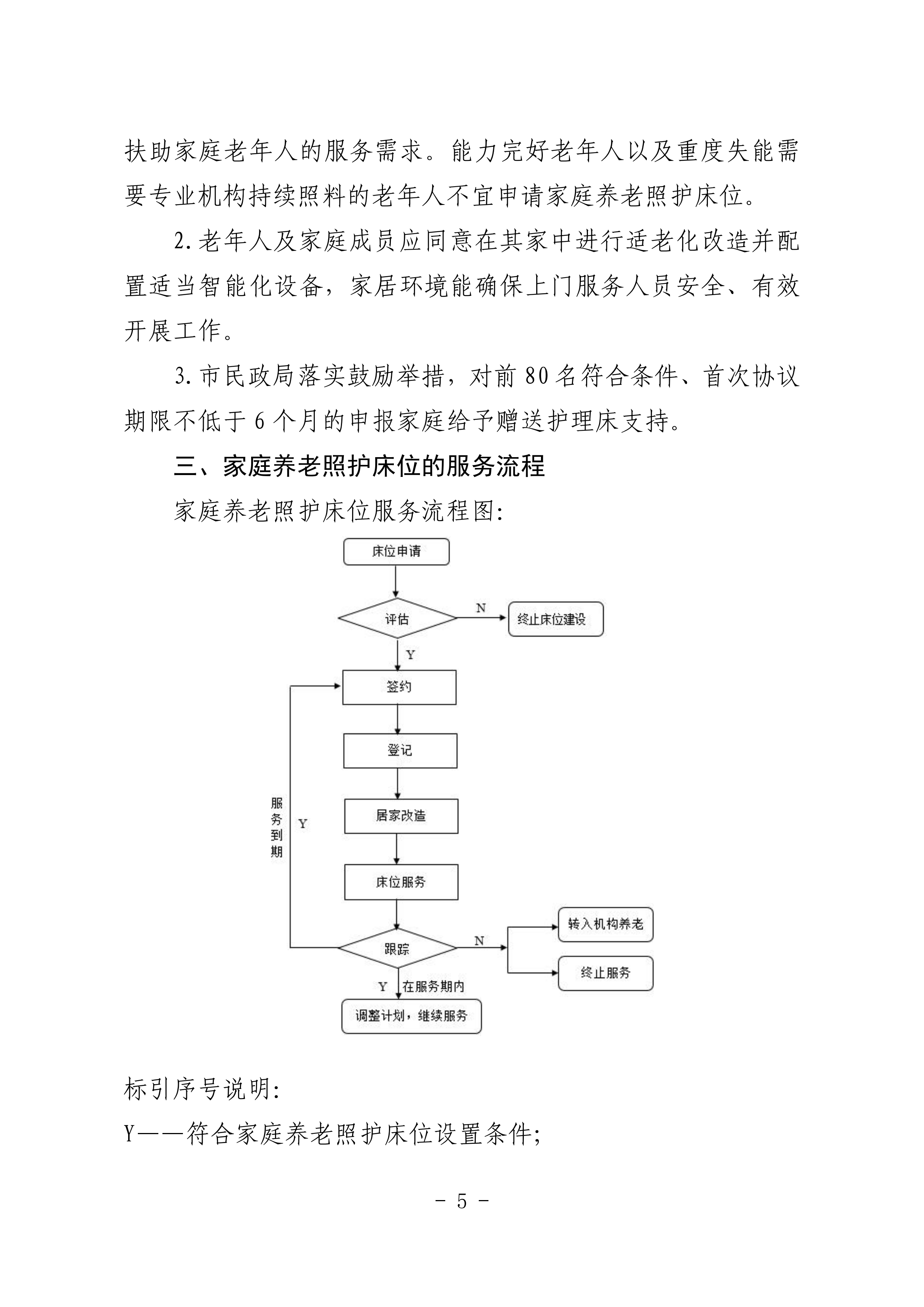 海民【2023】71號(hào)關(guān)于推進(jìn)我市家庭養(yǎng)老照護(hù)床位建設(shè)和服務(wù)的通知(1)_04.png